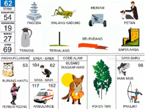 SYDNEY SYAIR MIMPI TOGEL 17 DESEMBER 2024